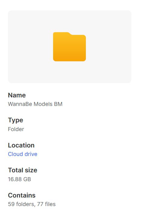 WannaBe Models BM - 59 Girls, 16.88 GB