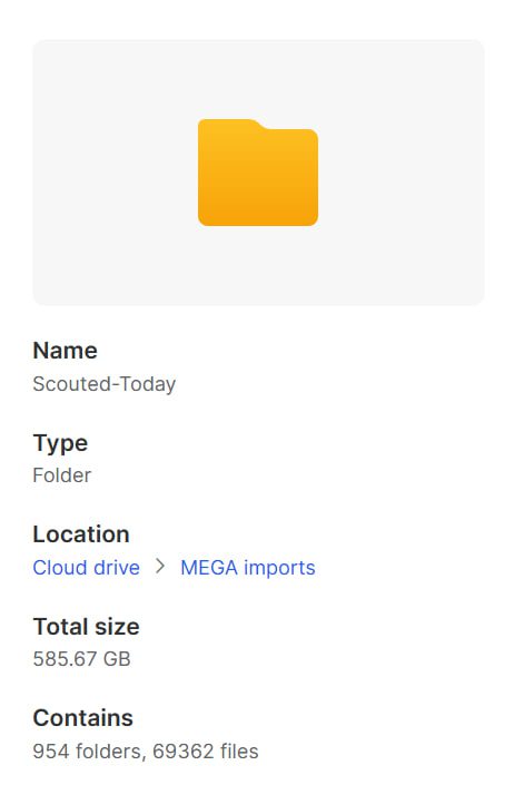 Scouted-Today Collection – 585.67 GB