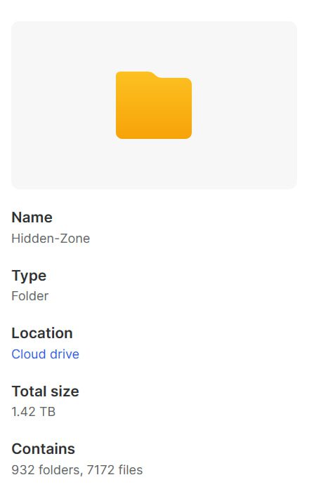 Hidden-Zone Collection – 1.42 TB 3 Hidden-Zone Collection – 1.42 TB